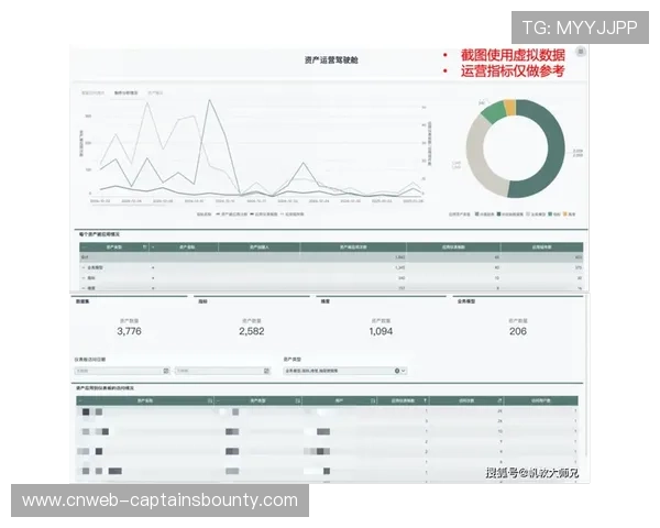 互动数据成为评估传播效果新指标,助力赞助商精准衡量投放回报。 互动数据成为评估传播效果新指标,助力赞助商精准衡量投放回报。